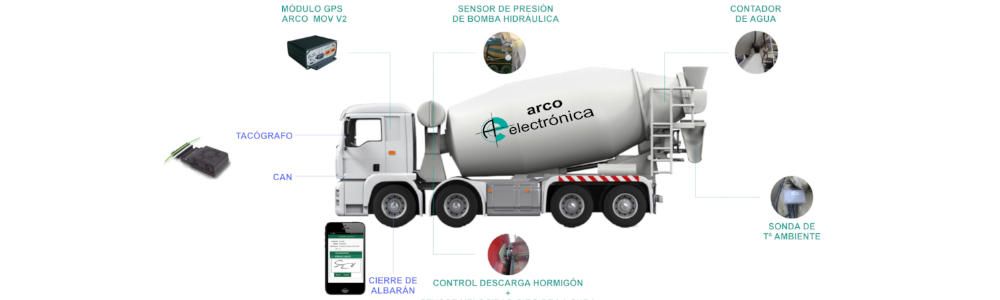 Control Arco Electrónica para camiones hormigonera: Arco Mov Gold