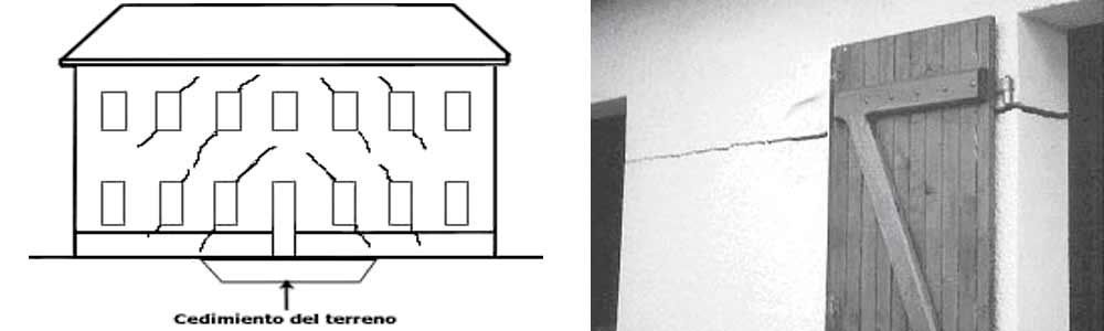Patologías Arcillas Expansivas