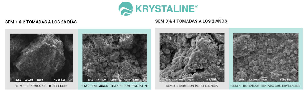 Hormigón impermeabilizado con Krystaline