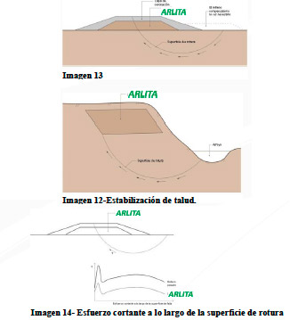 Estabilización Taludes y Esfuerzo cortante