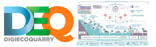 Arco Electrónica participa en el Proyecto DigiEcoQuarry