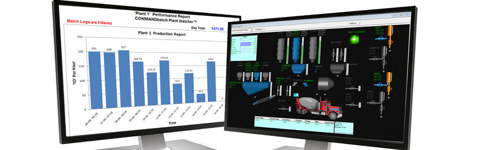 COMMANDbatch de Command Alkon