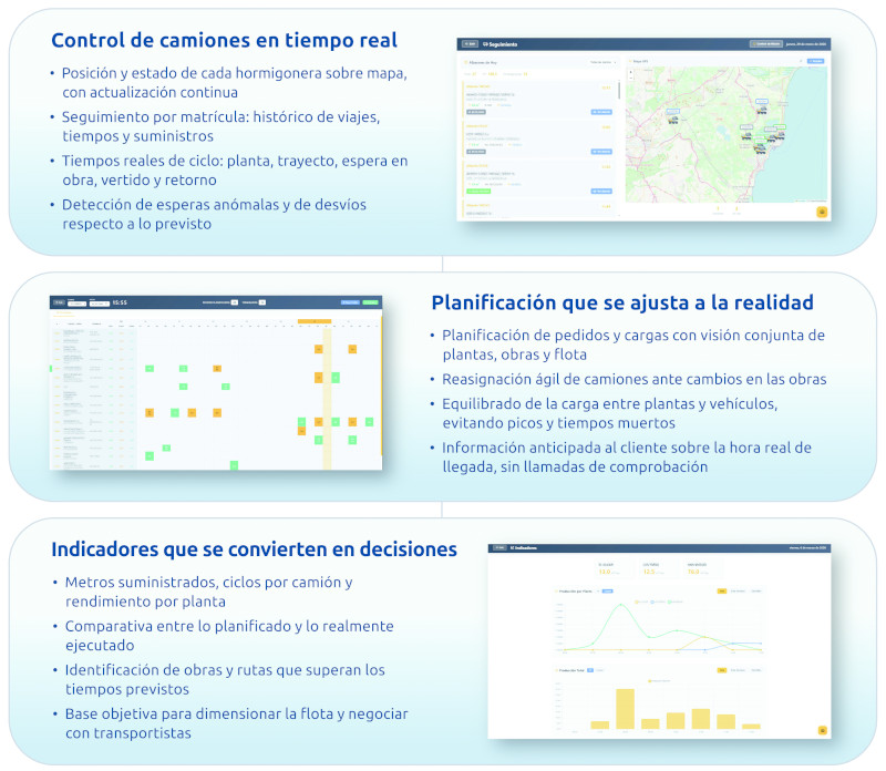 Frumecar Delivery - Albarán Digital Frumecar Delivery - Albarán Digital