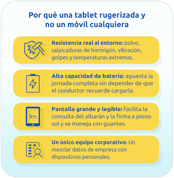 Tablet Frumecar
