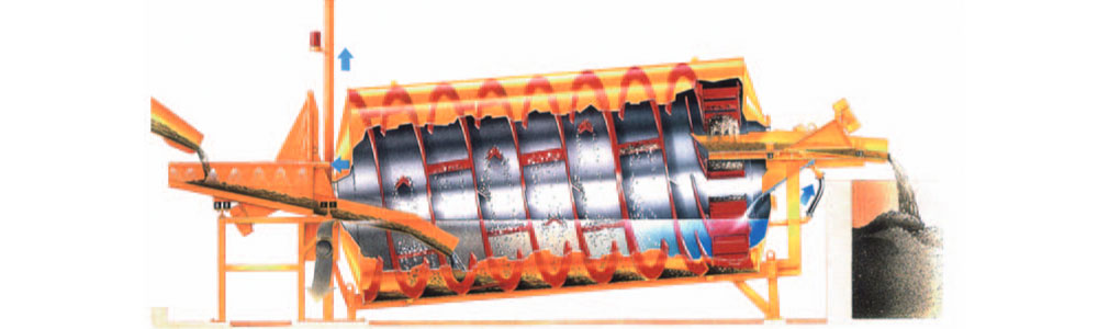 Reciclador de hormigón