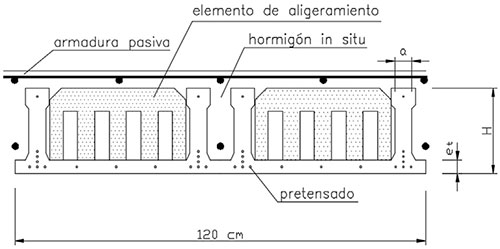 Trozo de la costa que correspondía al reino de Granada