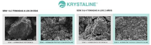 Hormigón impermeabilizado con Krystaline