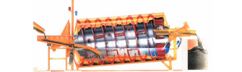 Reciclador de hormigón