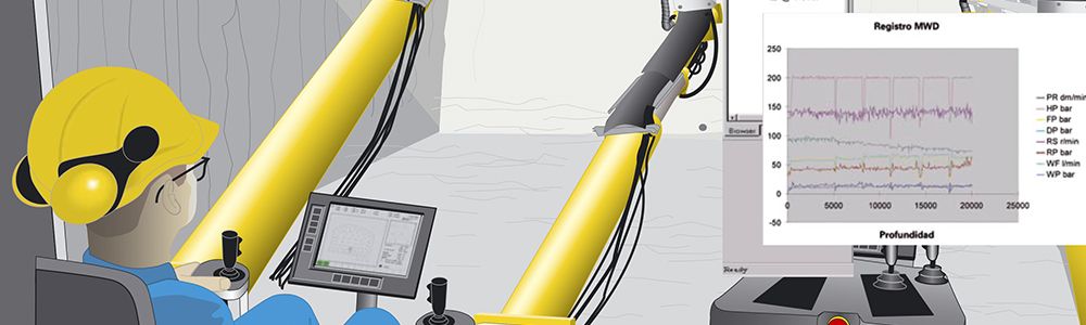 Atlas Copco Opciones de Perforación de Frente Medir Mientras que se Perfora (MWD)