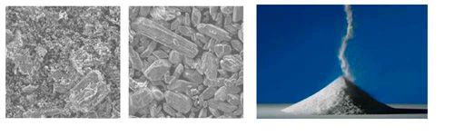 Aditivos Sika para fabricación Yeso