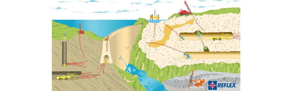Equipos Reflex para medición en perforaciones y voladuras