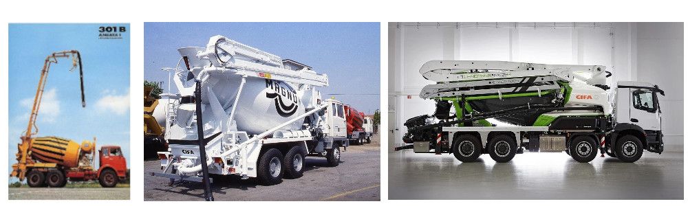 Evolución Camiones Hormigonera CIFA