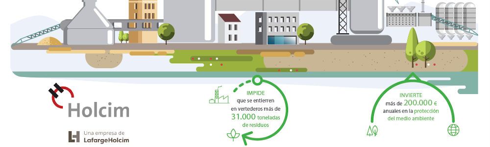 La fábrica de Holcim en Jerez evitó la emisión de más de 6.000  toneladas de CO2, el doble que en 2018